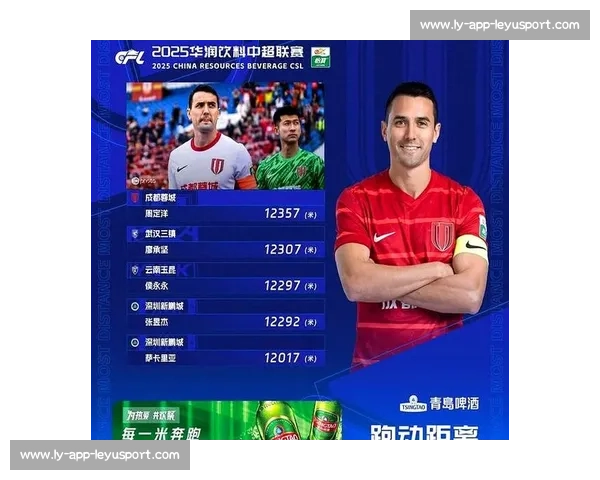 周定洋七连霸领跑！13.2 公里统治跑动榜，武汉三镇双核闪耀